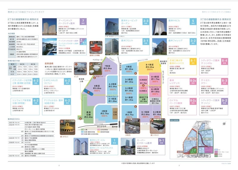 HARUMI FLAGの新設小学校を考える