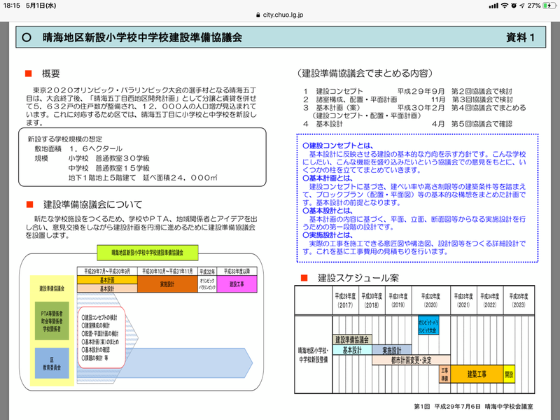 HARUMI FLAGの新設小学校を考える