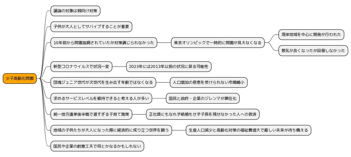 また、スルーされたロスジェネ。