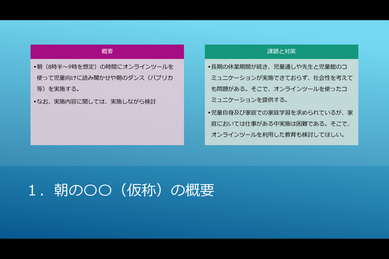 小学生対象で、オンライン朝の会を実施するポイント